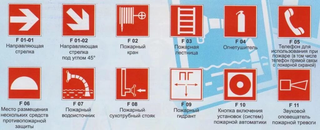 Купить знаки пожарной безопасности в Санкт-Петербурге Знаки в Спб СпасВей