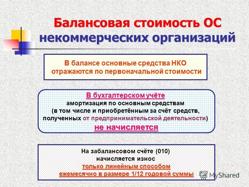 фонды некоммерческих организаций. производственные кооперативы это коммерческие организации. фонд как некоммерческая организация. средства фондов и некоммерческих организаций. виды оценок основных средств некоммерческих организаций.