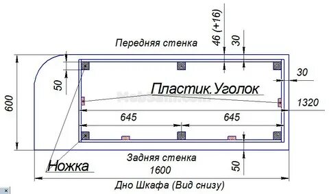 Ширина дна