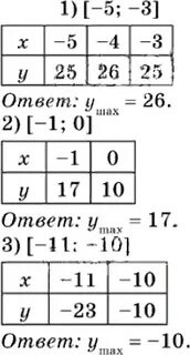 Математика 5 класс упр 363