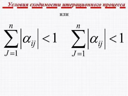 Линейная сходимость метода
