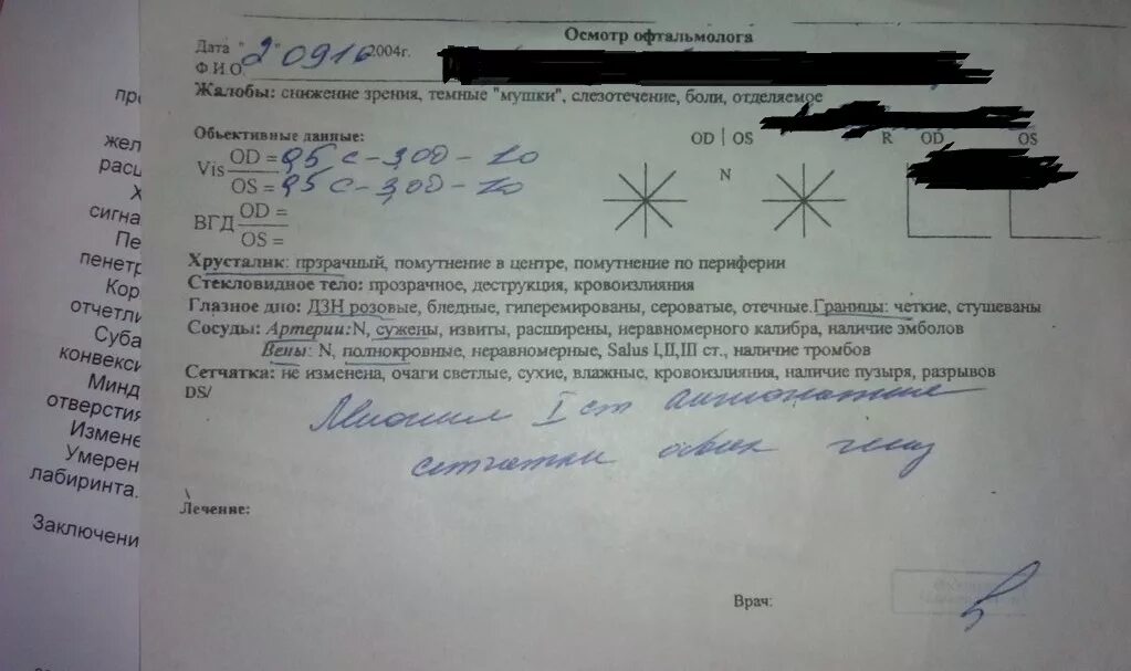 Заключение врача офтальмолога. Осмотр окулиста шаблон норма. заключение офтальмолога. осмотр офтальмолога образец.