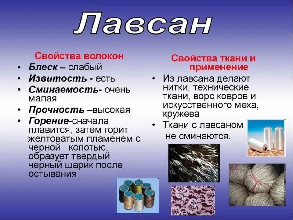 Шерсть применение