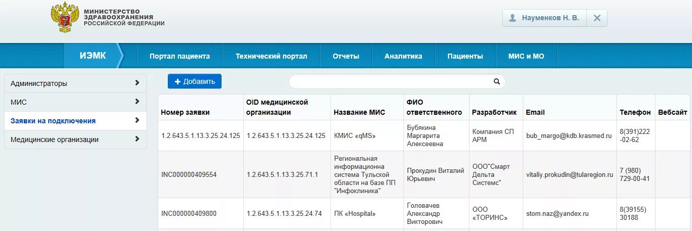 Инфоклиника. Oid организации что это. Инфоклиника стоматология. Клиническая информационная система инфоклиника. К врачу 38 рф портал