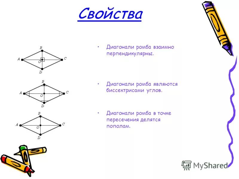 Доказать что диагонали ромба взаимно перпендикулярны