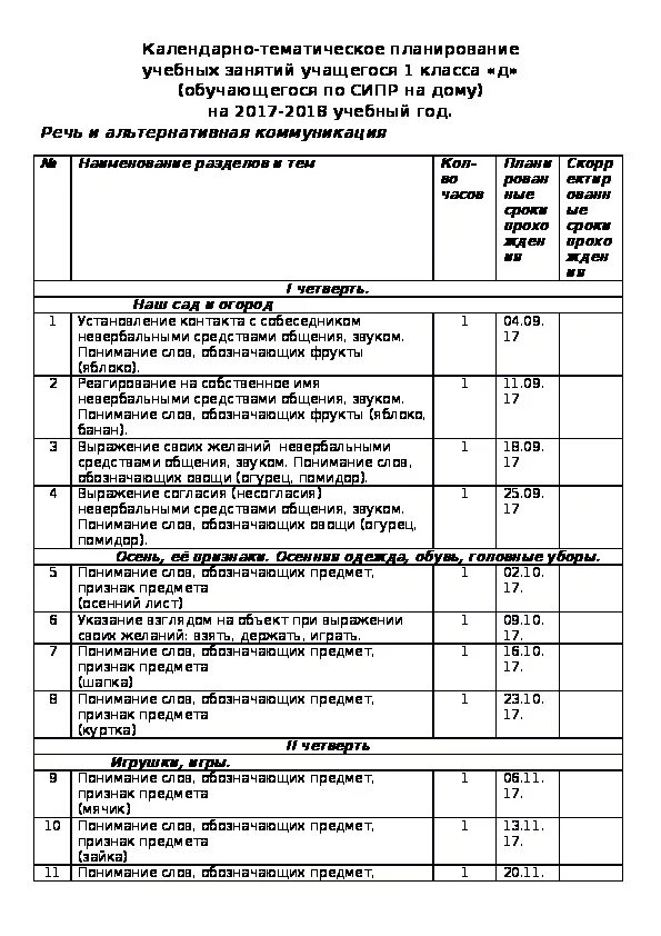 Ктп 3 класс умственная отсталость 1 вариант. Календарный план по альтернативной коммуникации. ктп по общению. речь и альтернативная коммуникация. альтернативная коммуникация ктп.