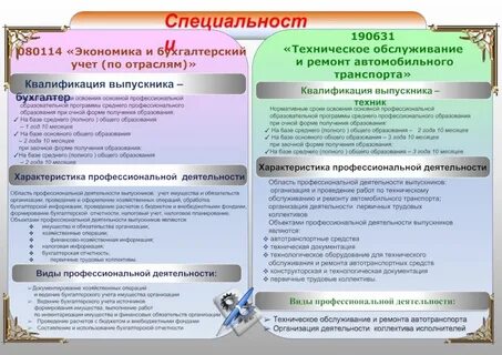 Среднее профессиональное образование нормативы