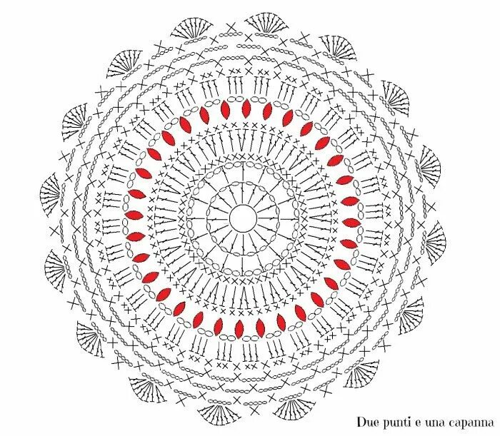 Салфетки патриции кристофферсен дуплет. Салфетки с рельефными столбиками крючком схемы. Схема вязания ковров крючком из шнура. Коврик из полиэфирного шнура схемы. Салфетки патриции кристофферсен схемы.