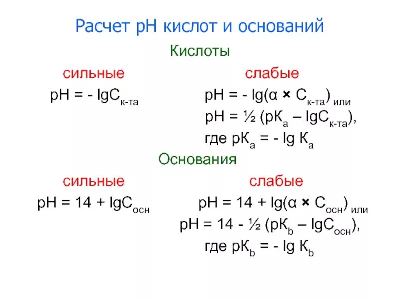 Формулы сильной и слабой кислоты. Формулы PH для слабых кислот и оснований. Расчет РН слабой кислоты и слабого основания. Расчет РН В растворах сильных и слабых кислот и оснований. Расчет PH сильных и слабых кислот и оснований.