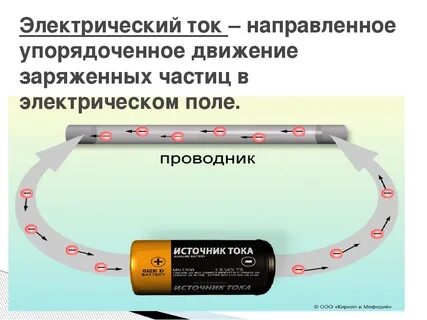 Физические основы электрического тока