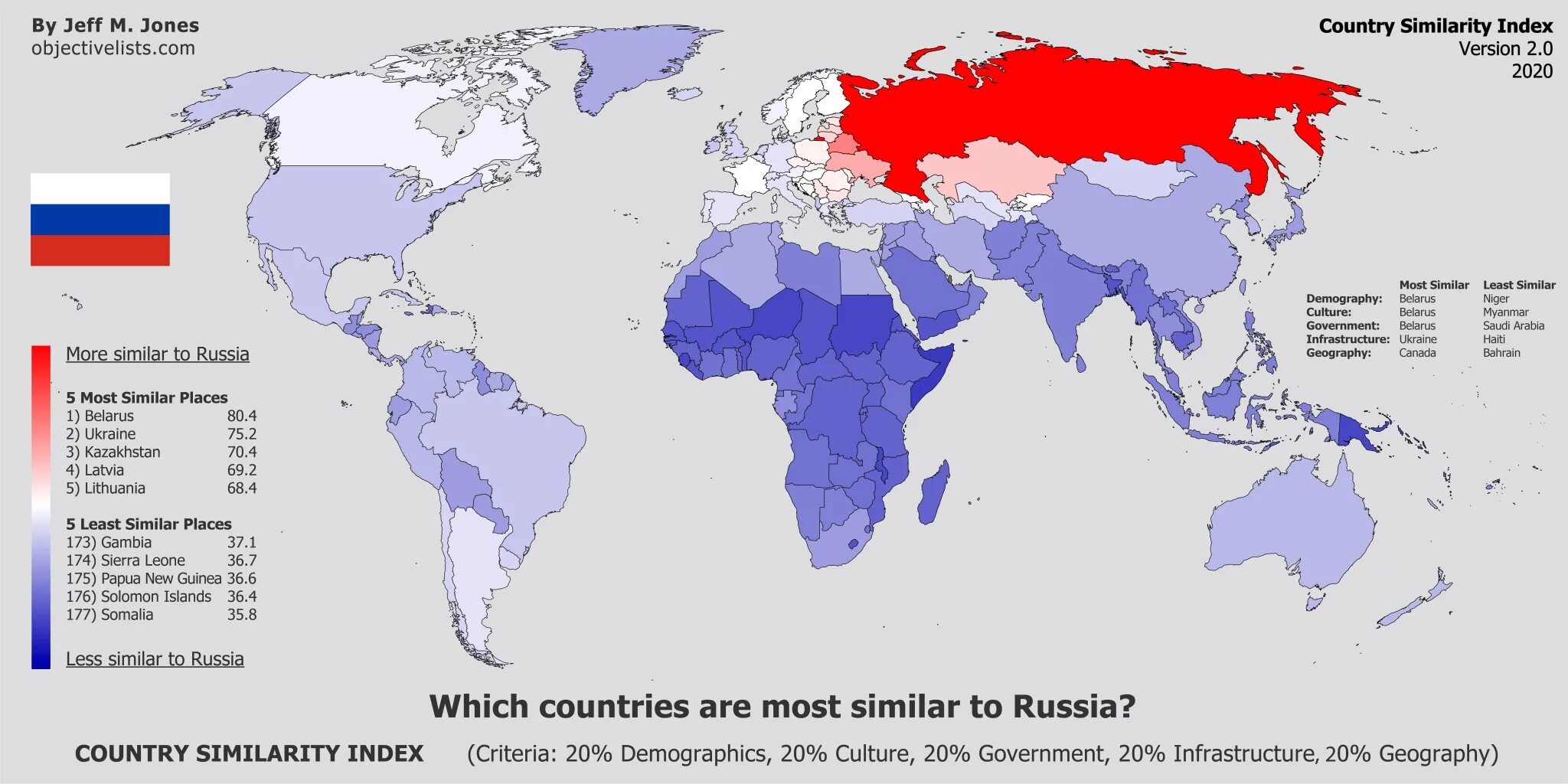 Many countries have placed