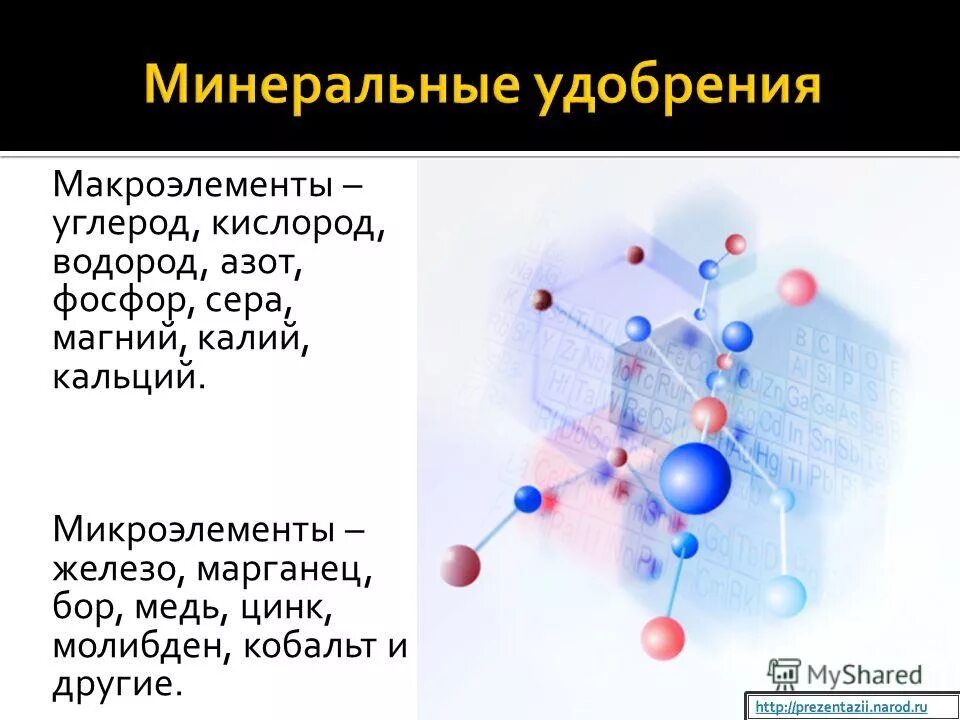 Содержат углерод кислород водород. Углерод водород кислород и азот. Азот микроэлемент. Макроэлементы азот. Углерод кислород азот водород фосфор и сера.