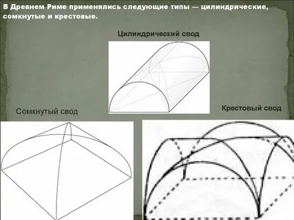 Общий свод это