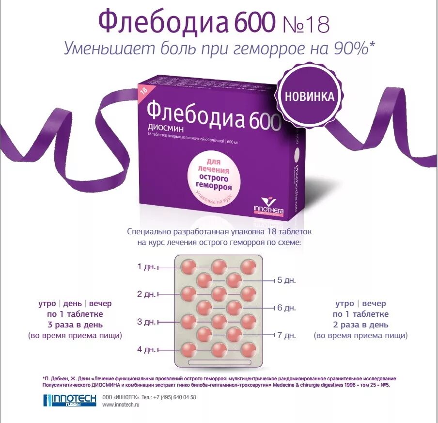 флебодиа таблетки отзывы врачей