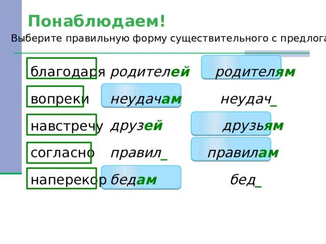 Простые сложные и составные предлоги. Простые и составные предлоги таблица. Сложный просто составной предлог. Задания на тему простые и составные предлоги. Укажите составные предлоги несмотря на