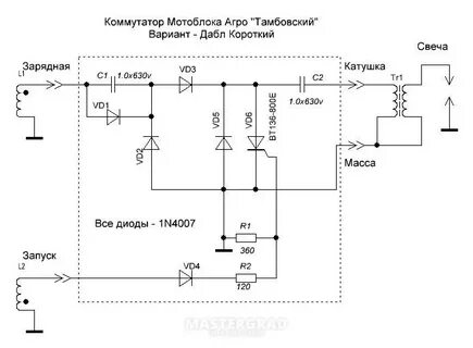 Коммутатор мб
