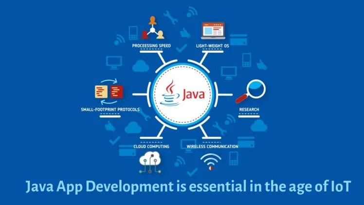 Java приложения. Java разработка. Java применение. Сферы применения java. Metanit java