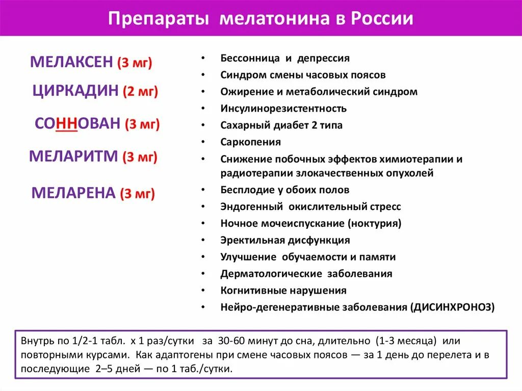 Мелатонин препараты список. Физиологический эффект мелатонина. Мелатонин и его роль в организме. Основные эффекты мелатонина.