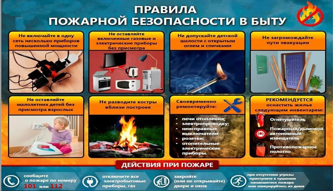 Листовки по пожарной безопасности в быту. Ппб рб. Система противопожарного нормирования. Предупреждению пожаров и гибели людей в них. Пожарный информационный стенд.