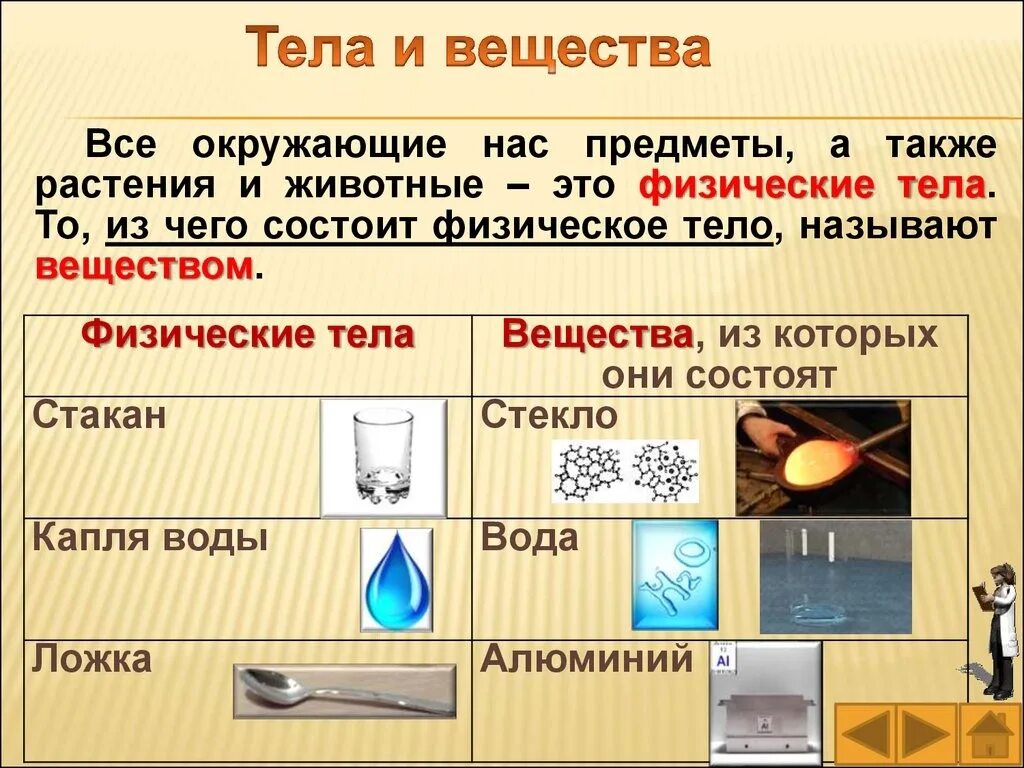 Вещества в химии примеры названия. Физическое тело и вещество. Физическое тело и физическое вещество. Тело и вещество примеры. Физическое тело и химическое вещество.