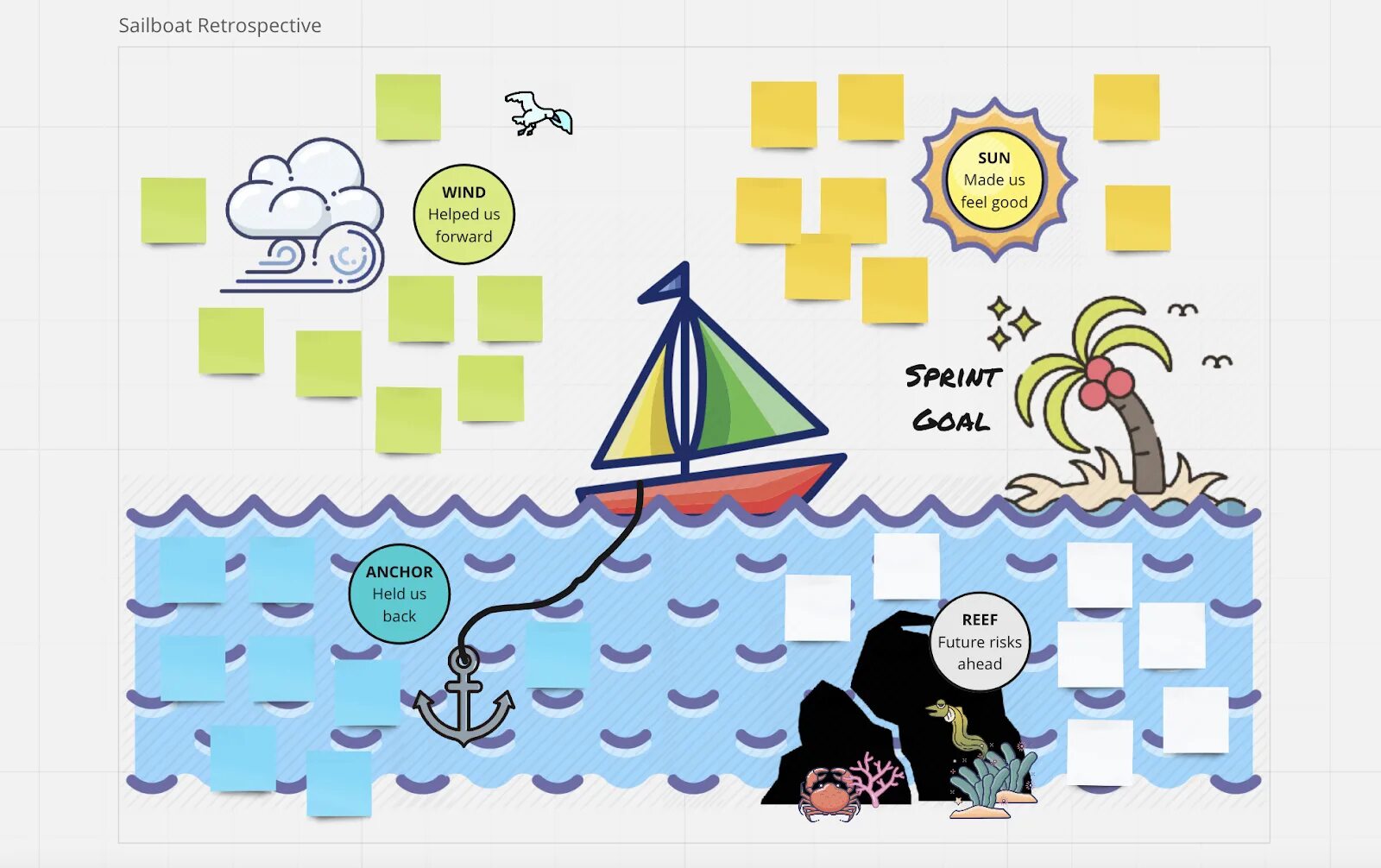 Парусник ретроспектива. The air или air. Возобновляемая энергетика германии ветроэнергетика. Wind help. Wind help.