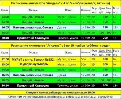 Кинотеатр южный казань афиша на сегодня