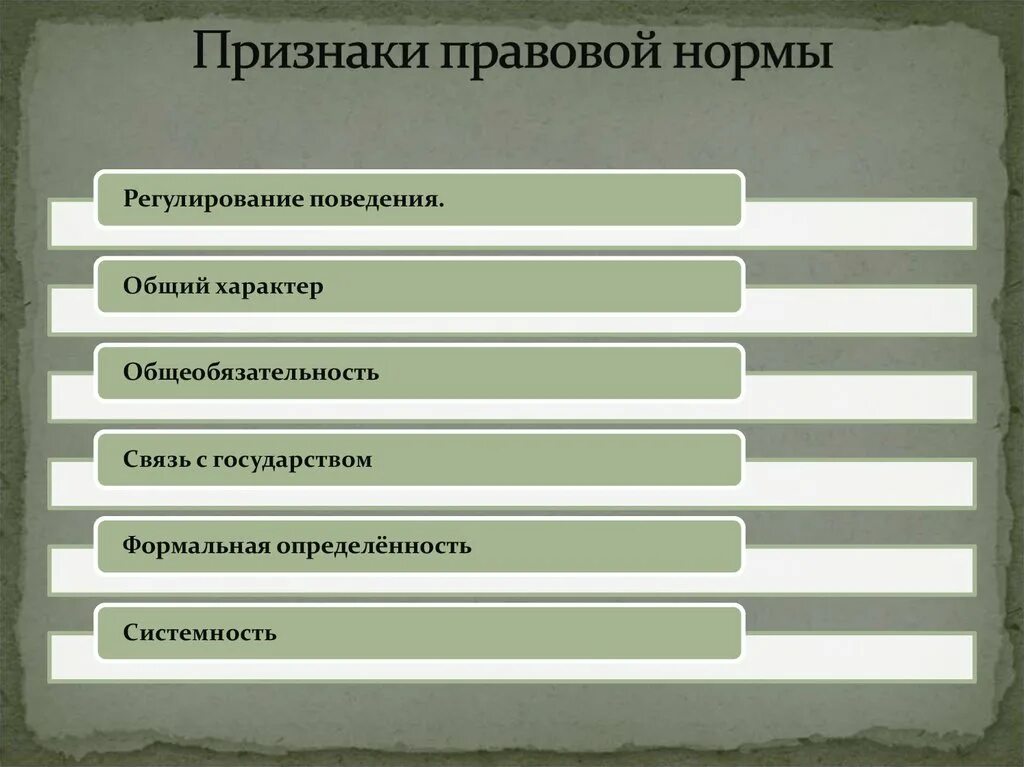 Какой из перечисленных признаков является характерным. Перечислите признаки правовой нормы. назовите характерные свойства (признаки) юридической нормы. ррищгпки правовых норм. признаком правовой нормы является.