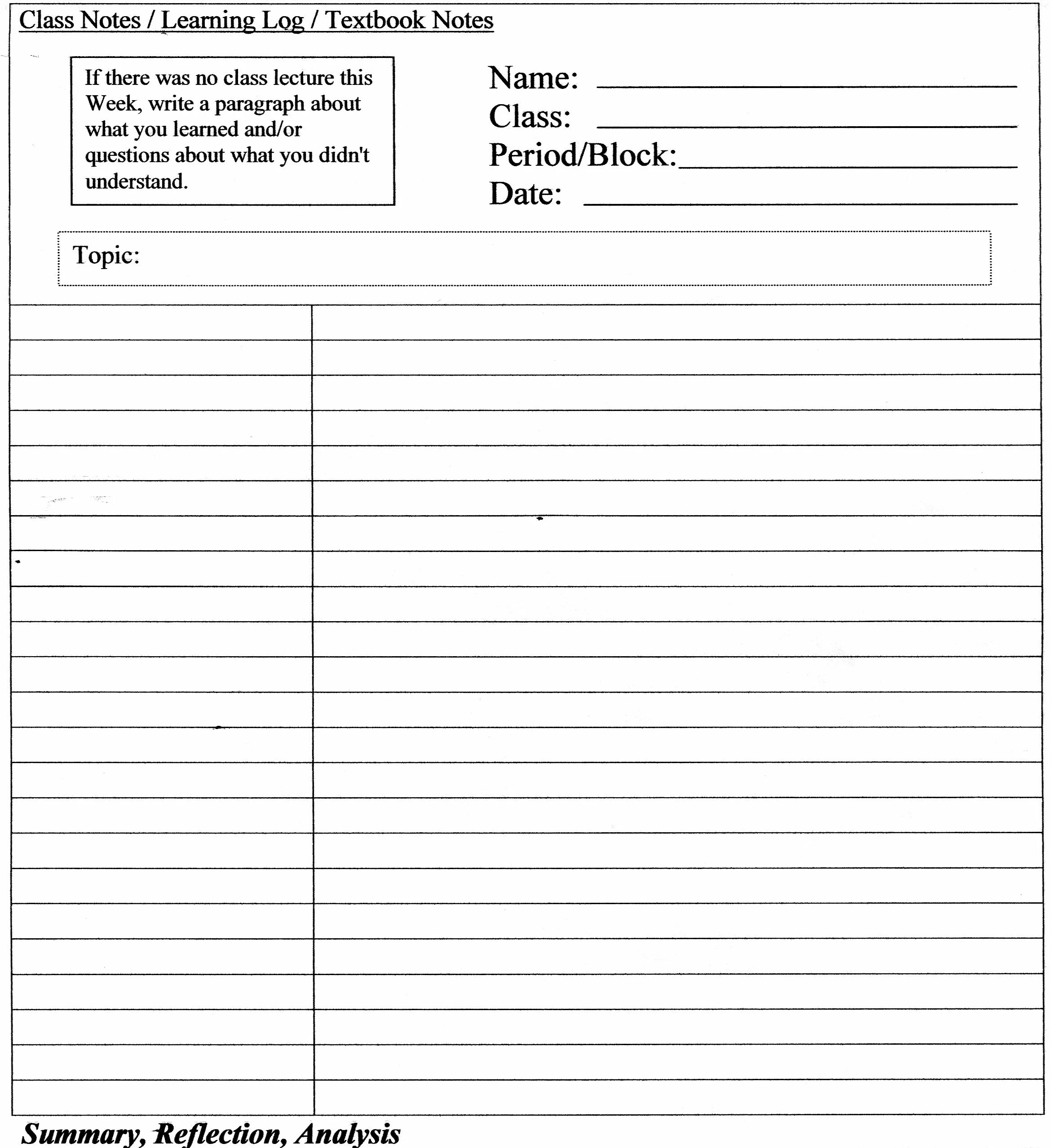 Learning logs. Learning log.