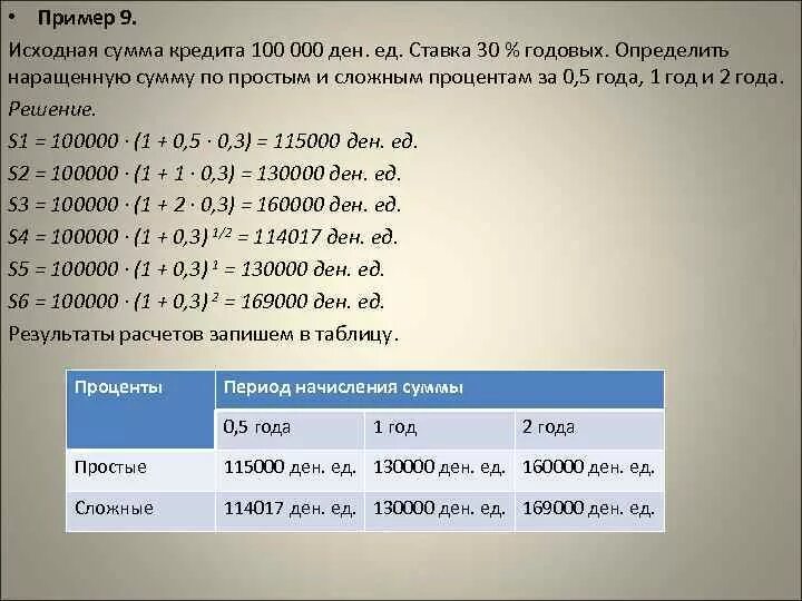 30 годовых на 5 лет. Наращенная сумма кредита. Первоначальная сумма кредита это. Простые и сложные ссудные проценты. Определить наращенную сумму по кредиту.