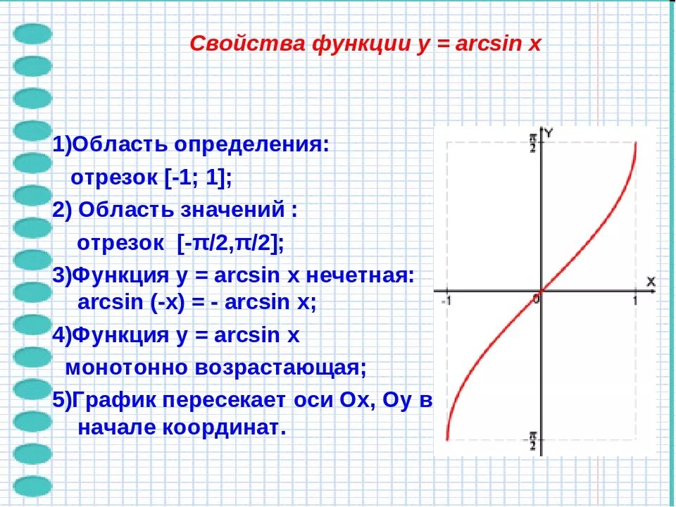 Область значения функции 8 класс алгебра. Функция y arcsin x. Arcsin свойства функции. График арксинус х. Арксинус график функции.