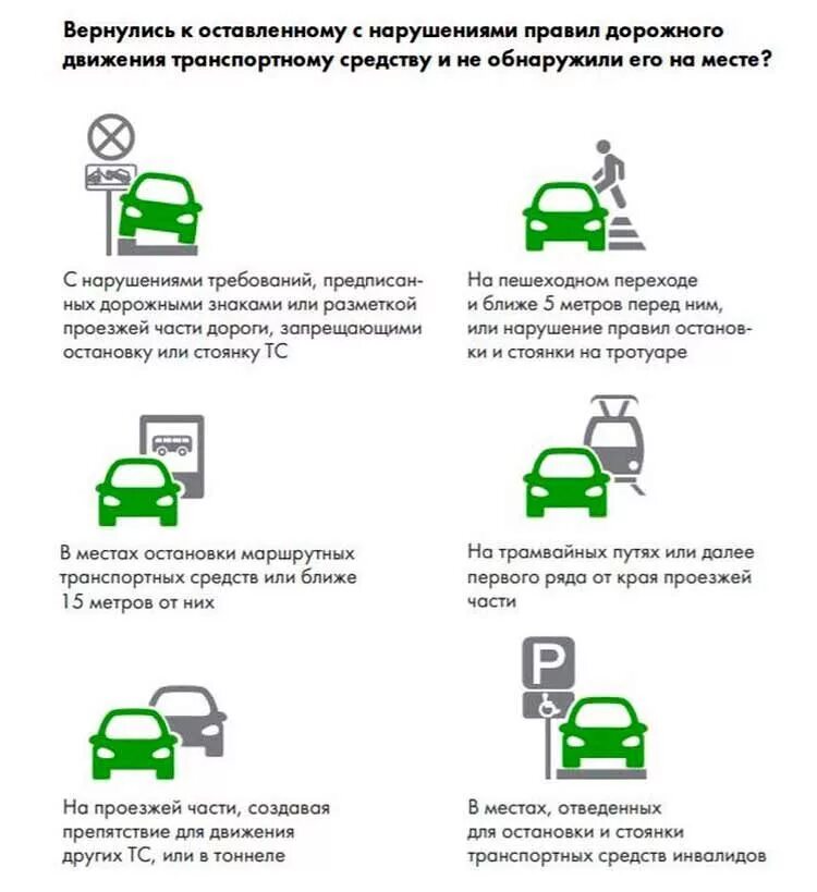 Что нужно чтобы забрать машину со. Нарушение правил остановки или стоянки транспортных средств. забрать машину со штрафстоянки. штраф за эвакуацию автомобиля. забрал машину со штрафстоянки.