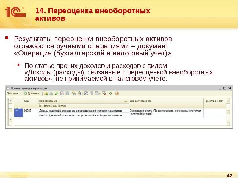 Переоценка активов в балансе. Переоценка внеоборотных активов. Отражена дооценка внеоборотных активов. Переоценка внеоборотных активов в балансе это. Переоценка внеоборотных активов счет бухгалтерского учета.