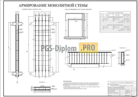 Монолитные армирование