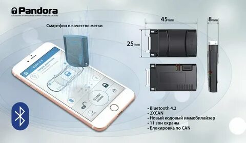 Метка смартфон