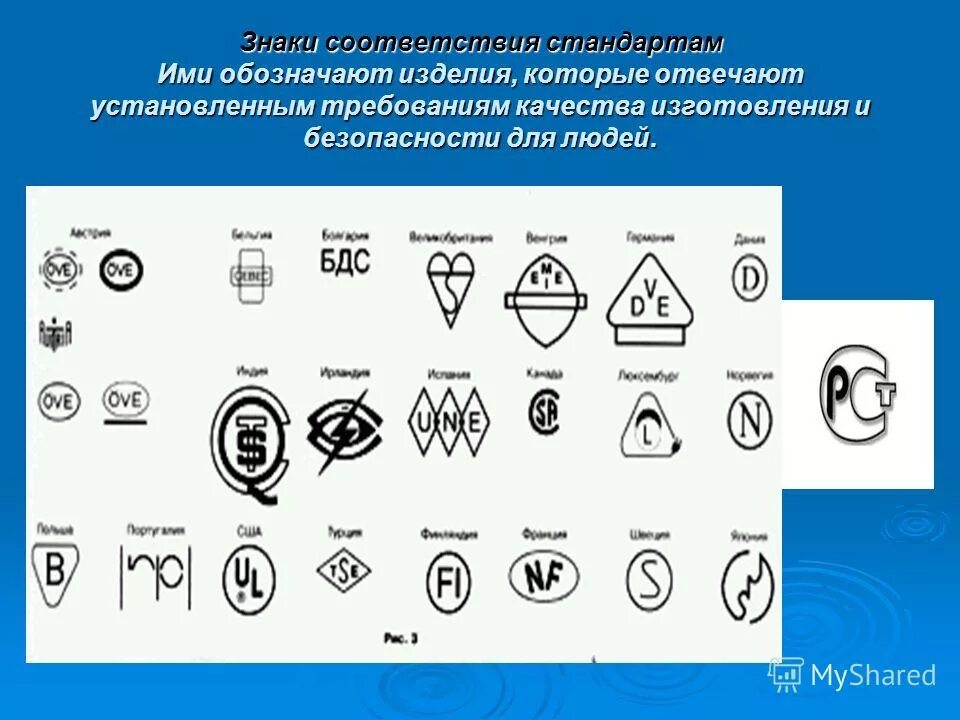 Виды знаков соответствия. Знак соответствия. Знаки соответствия стандартам качества. Знак соответствия ст. Зарубежные знаки соответствия.