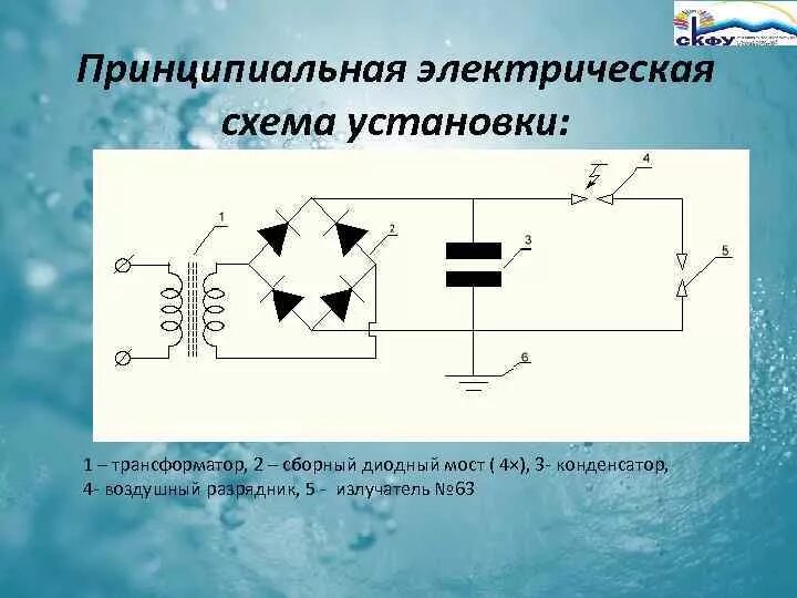 Трансформатор конденсатор схема. Шунтирование диодного моста конденсаторами схема. схема трансформатор диодный мост нагрузка. трансформатор диодный мост конденсатор. диодный мост схема с конденсатором и трансформатором.