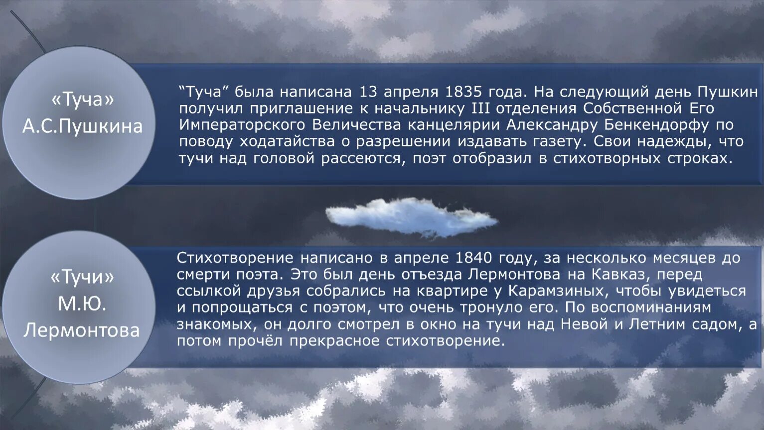 Среди серых облаков текст. Туча Пушкин стихотворение. Лермонтов тучи стихотворение. Анализ стихотворения тучи. Анализ произведения туча.