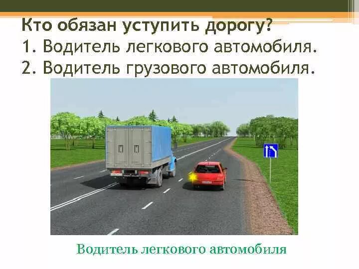 Полоса сужения дороги. Кто должен уступить дорогу. Ко олен уступить дорогу. Кто должен усьупитьдорогу. Кто должен уступить до.