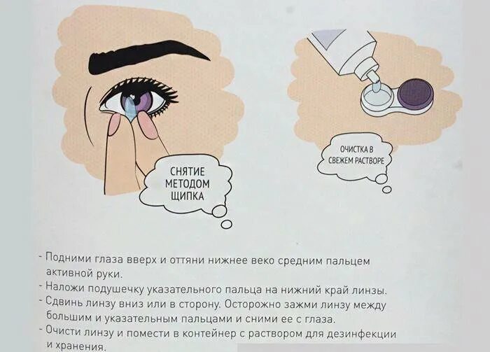 Как одевать линзы поэтапно. Что будет если одеть линзу наизнанку. способы снятия линз с глаз. как понять какой стороной надевать линзы. как надеть линзы если глаза закрываются.