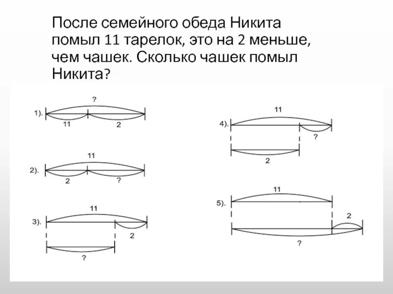 Задачи в косвенной форме 1 класс. Задачи с косвенными вопросами. Схема к задаче с косвенным вопросом. Задачи в косвенной форме 2 класс. Задачи с косвенным вопросом 2 класс