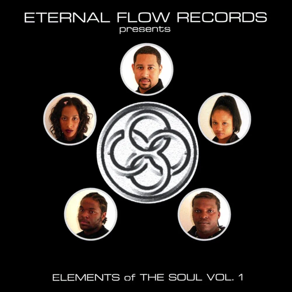 Flow record. Est eternal flow.
