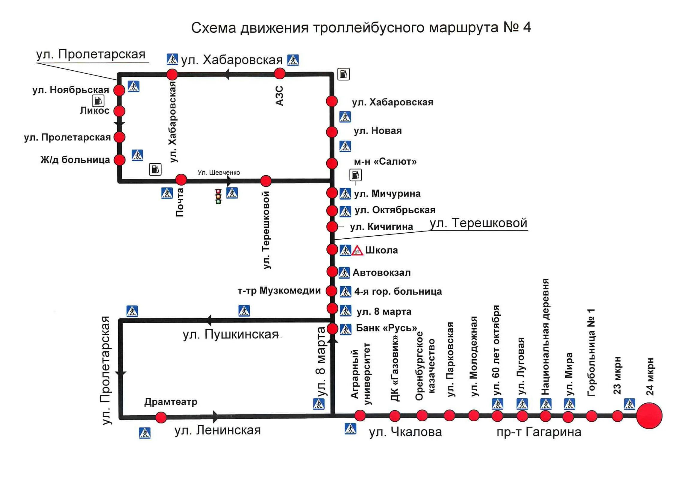 Челябинск автобус 9 маршрут остановки. 4 Троллейбус маршрут. Схема движения автобуса 723 Оренбург. Маршрут 40 автобуса Оренбург с остановками на карте. Маршрут троллейбуса 4 Мурманск с остановками.