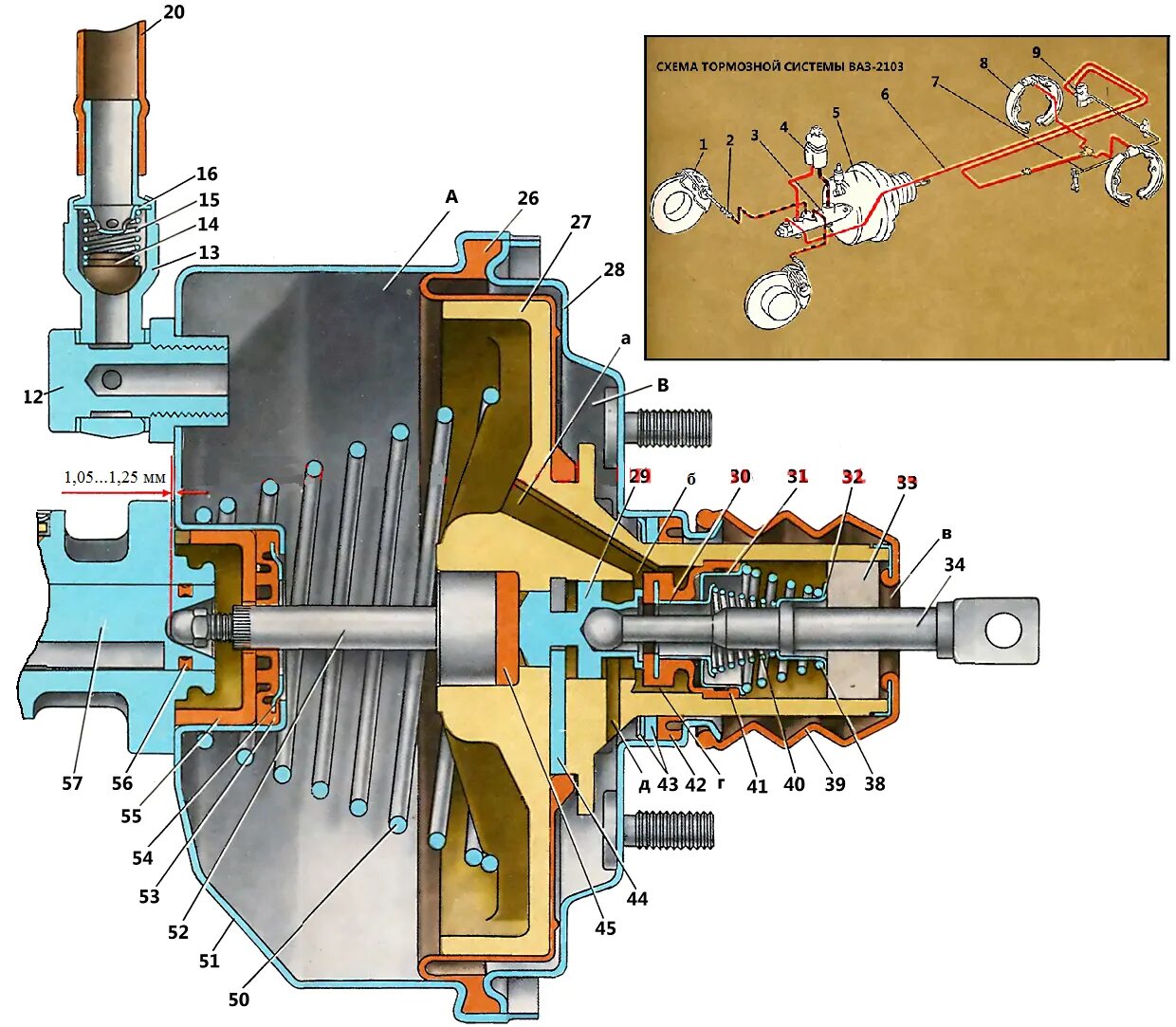 Принцип вакуумного усилителя тормозов. Вакуумный усилитель УАЗ-374195. Вакуумный усилитель в разрезе ВАЗ 2114. Вакуумный усилитель тормозов ВАЗ 2121 Нива схема. Вакуумный усилитель тормозов УАЗ 2008.