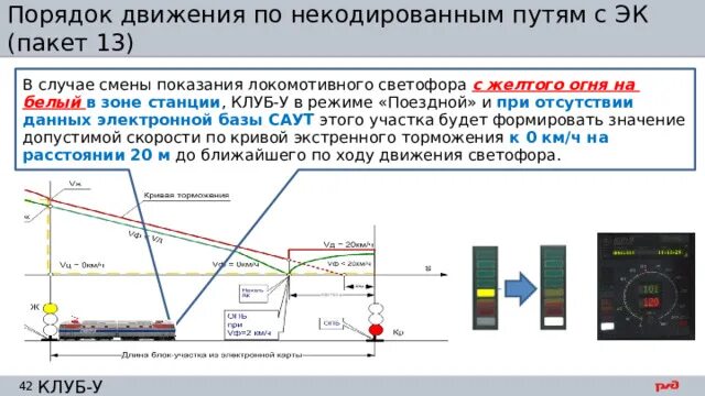 2тэ116 старый оскол. Вл80с 940. Белый локомотивный на перегоне. Вл80с 3001. Ограждение поезда остановившегося на перегоне.