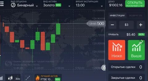 Самый лучшие бинарные