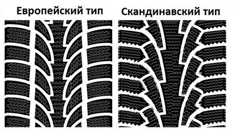 Скандинавский протектор зимних шин