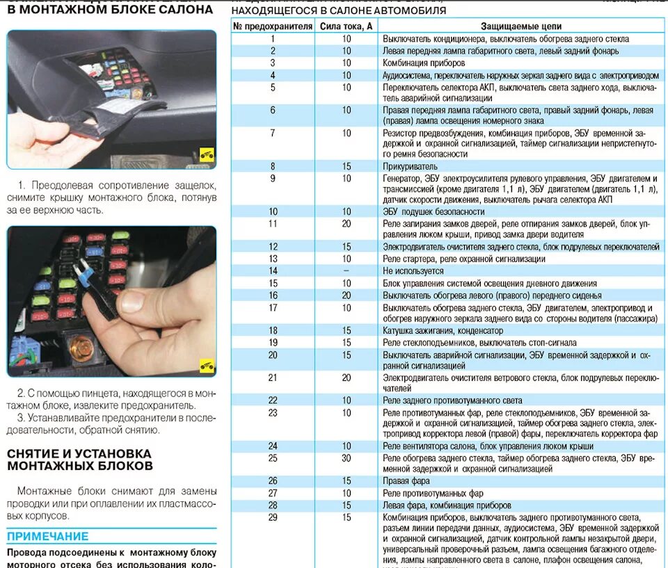 Хендай не работают зеркала. Реле Хендай Гетц 1.4. Блок предохранителей Hyundai Getz 1.4. Предохранители Хендай Гетц 1.1. Предохранители Хендай Гетц 1.1 2008г.