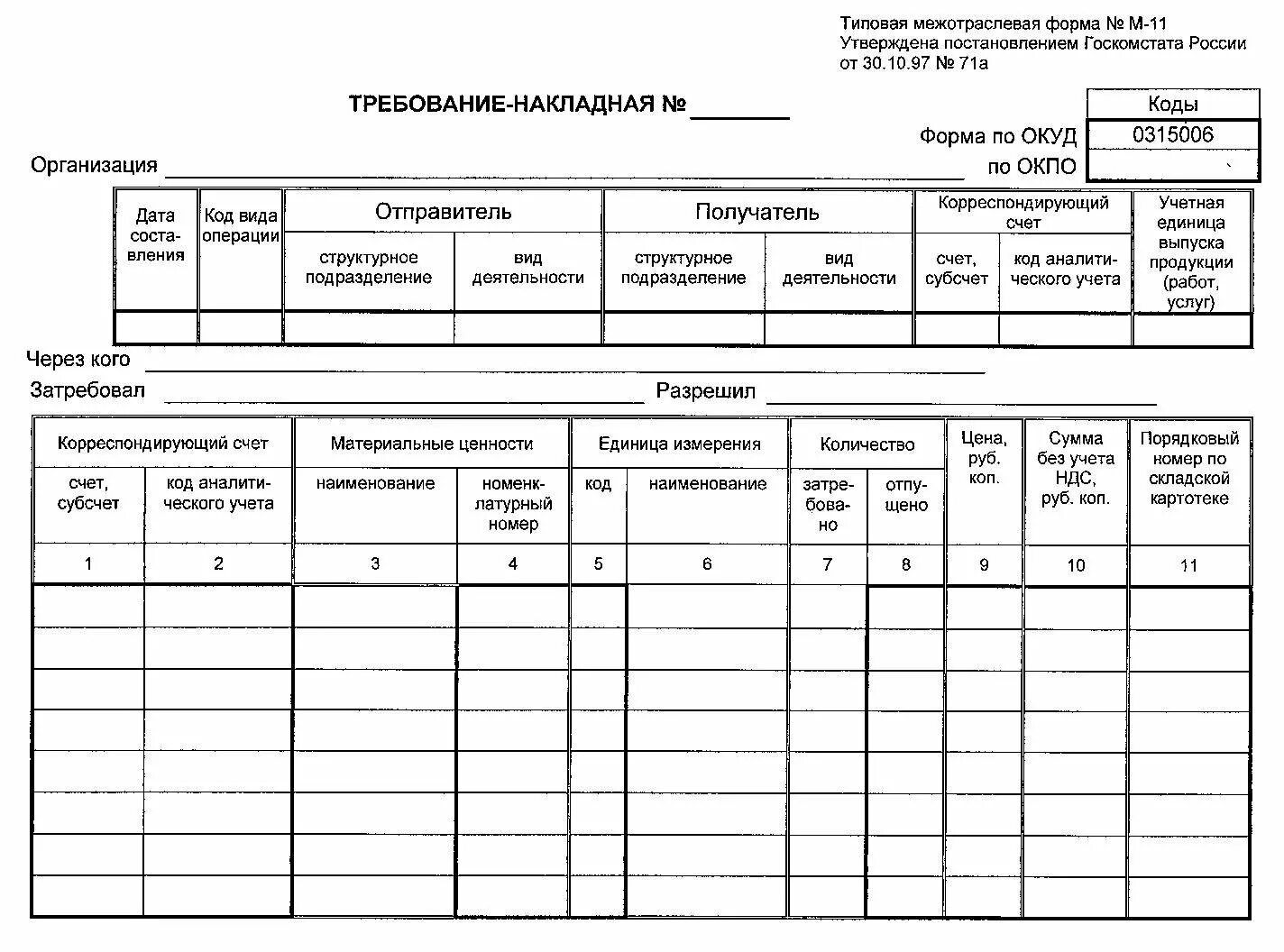 Бланк формы 5. Форма м4 приходный ордер. Приходный ордер м4 образец. М-11 требование-накладная. Форма требования накладной м-11.