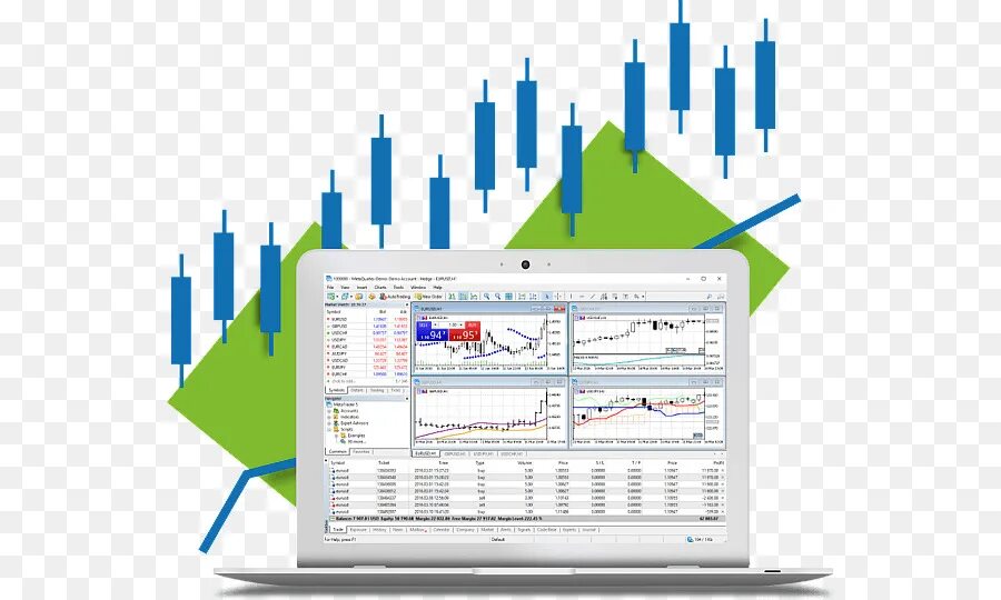 Торговую платформу мт4. Мт4 платформа. метатрейдер. metatrader 4. metatrader график.