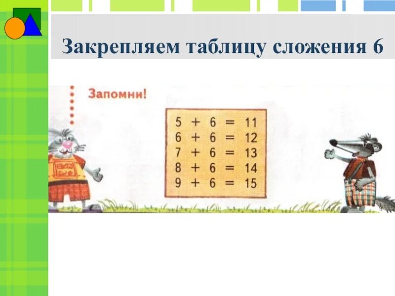 Как быстро выучить сложение до 20. Таблица сложения. выучить таблицу сложения 1 класс. как быстро выучить таблицу сложения. таблица сложения 1 класс.